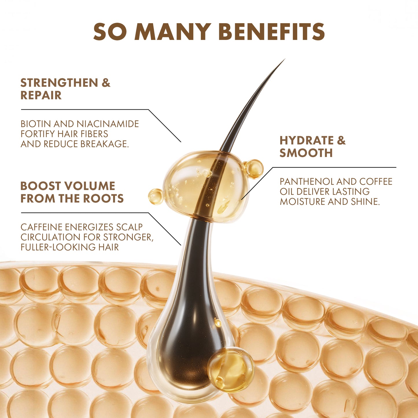 Coffee+ Thickening Shampoo