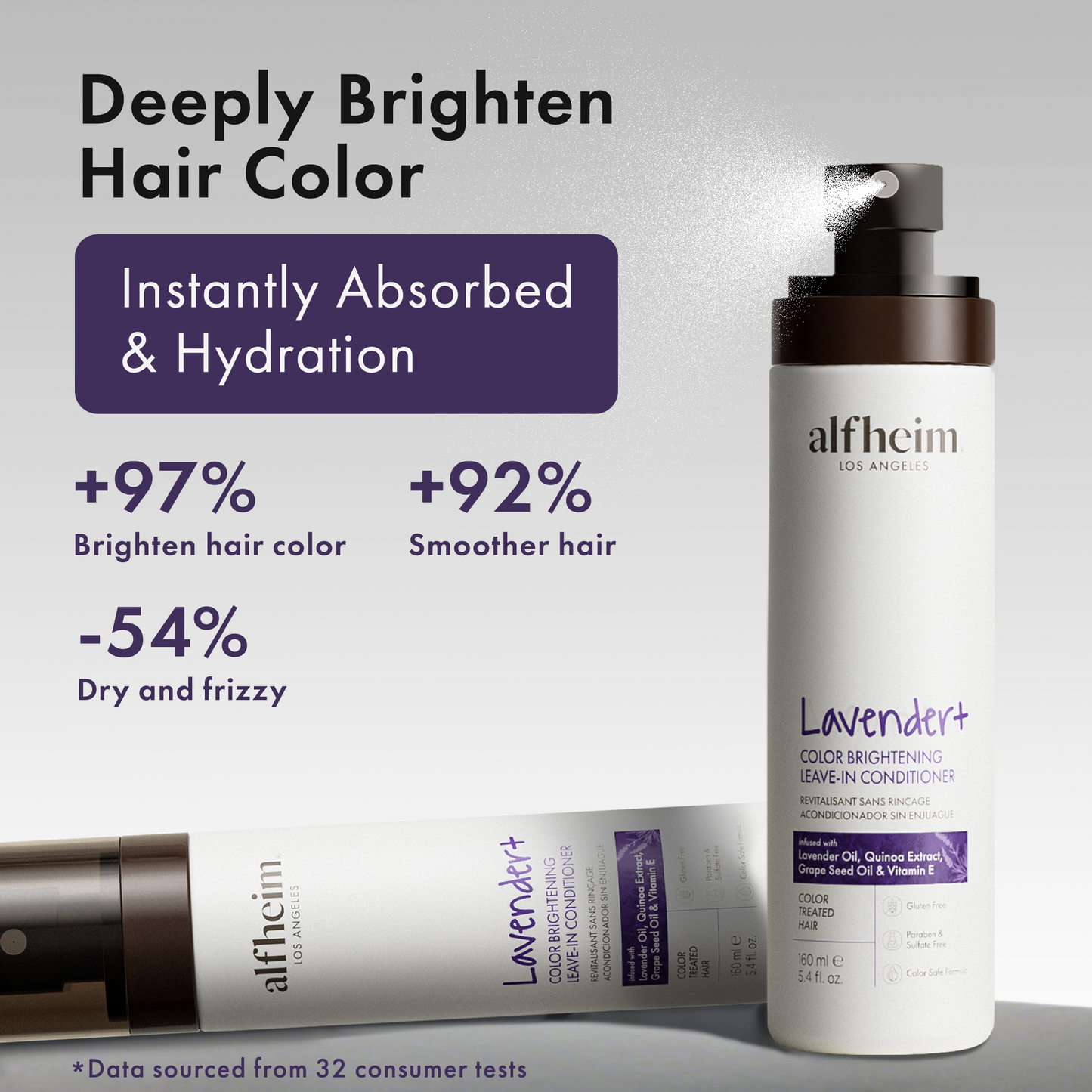 ACONDICIONADOR EN SPRAY SIN ENJUAGUE PÚRPURA QUE ILUMINA EL COLOR LAVANDA