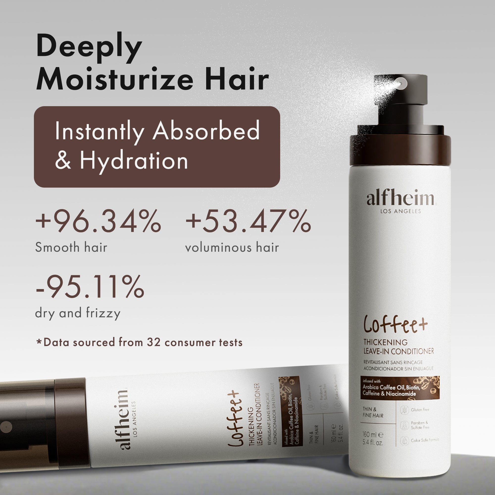Coffee+ Thickening Leave-In Conditioner Spray – alfheimbeauty