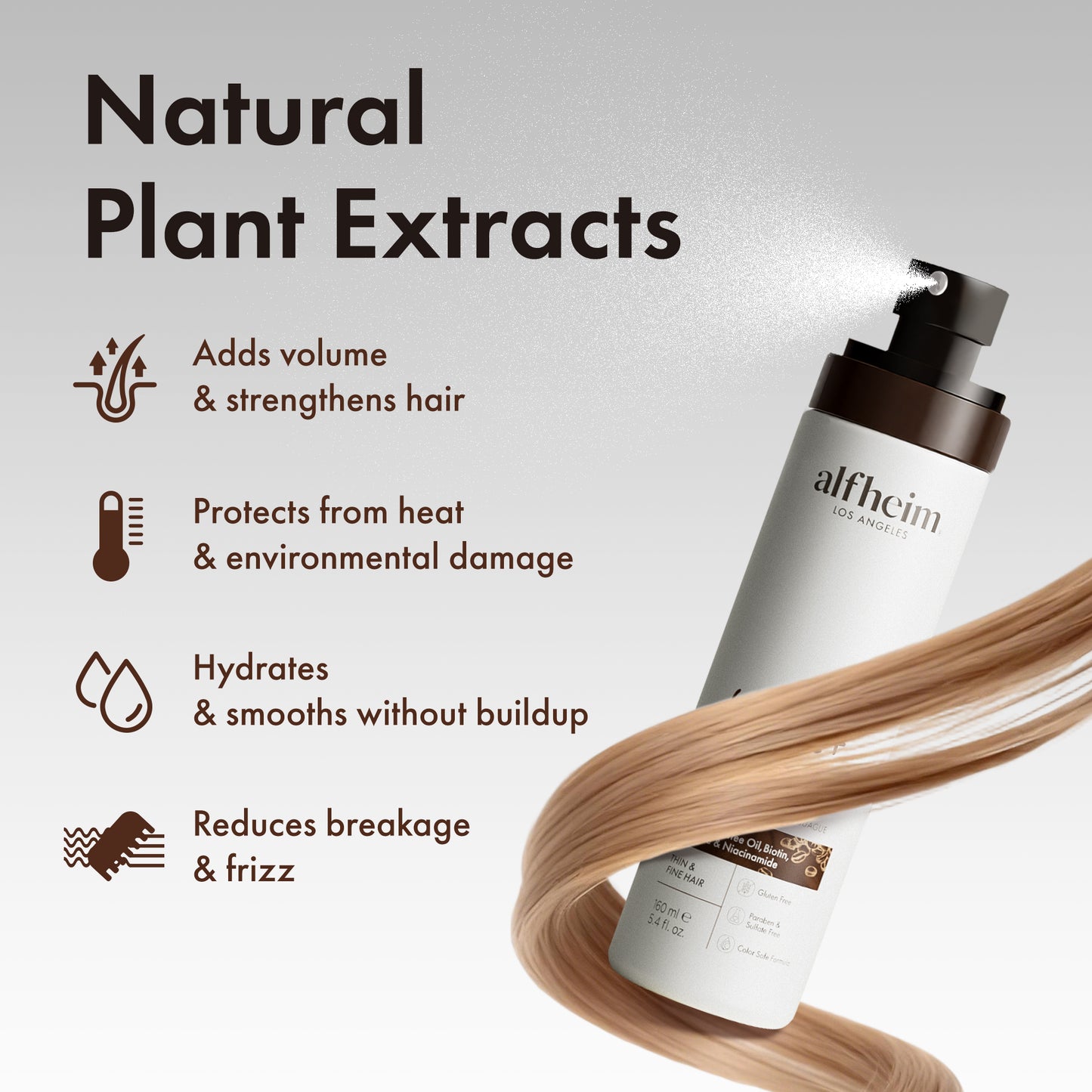 Coffee+ Thickening Leave-In Conditioner Spray