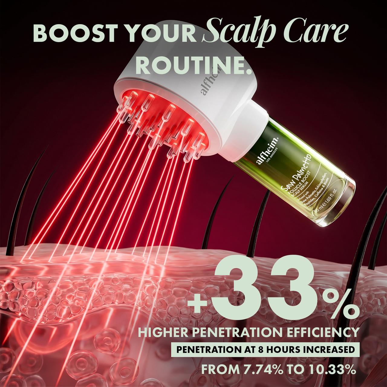 Red Light Scalp Serum Applicator Set – alfheimbeauty