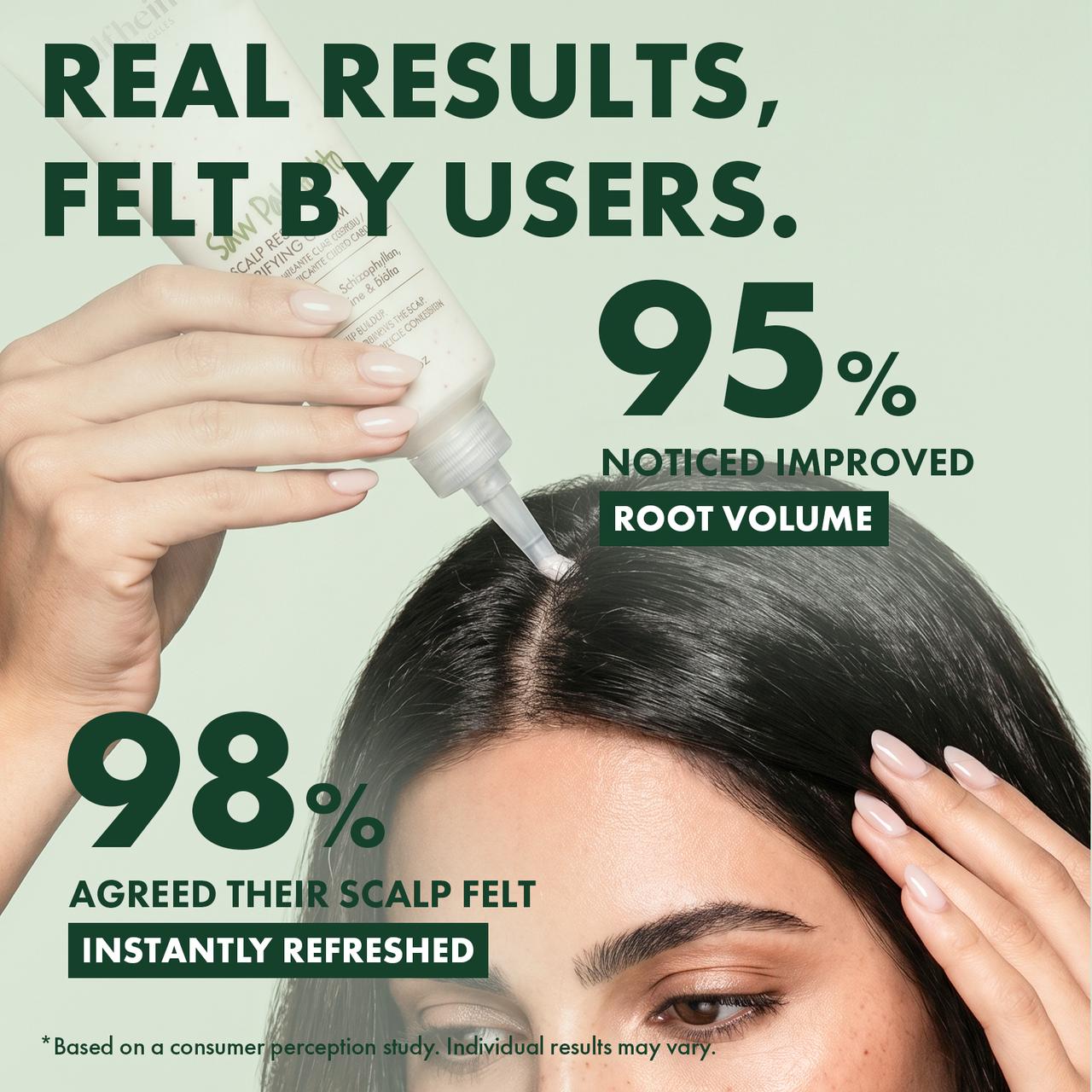 Saw Palmetto Scalp Reset Purifying Cream